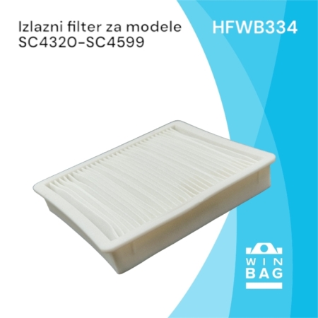 Hepa filter za Samsung DJ63-00672D/SC43E0/VAC302SA/VCC4360H3R usisivače.